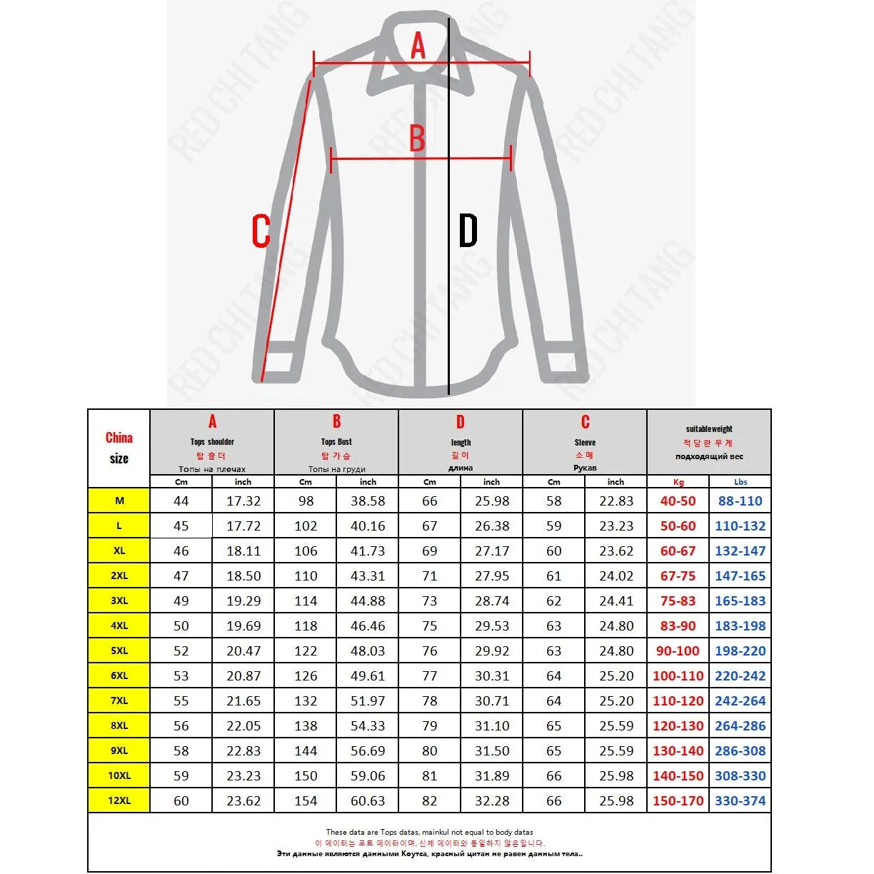 Big Size Hoodie Men Hood Long Sleeve Sweatshirt Male Zip-up Loose Cotton Fleece-lined Casual Top Zipper Large Fat Plus 10XL 12XL 2