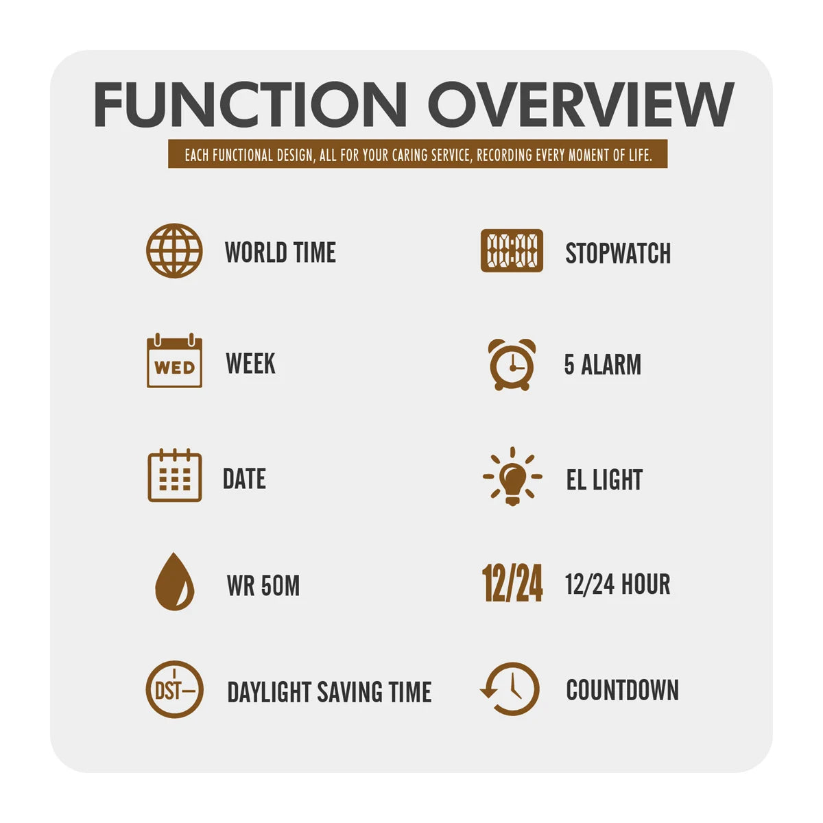 Business Men's & Women's Digital Sports Watch - Waterproof & Fashionable 5