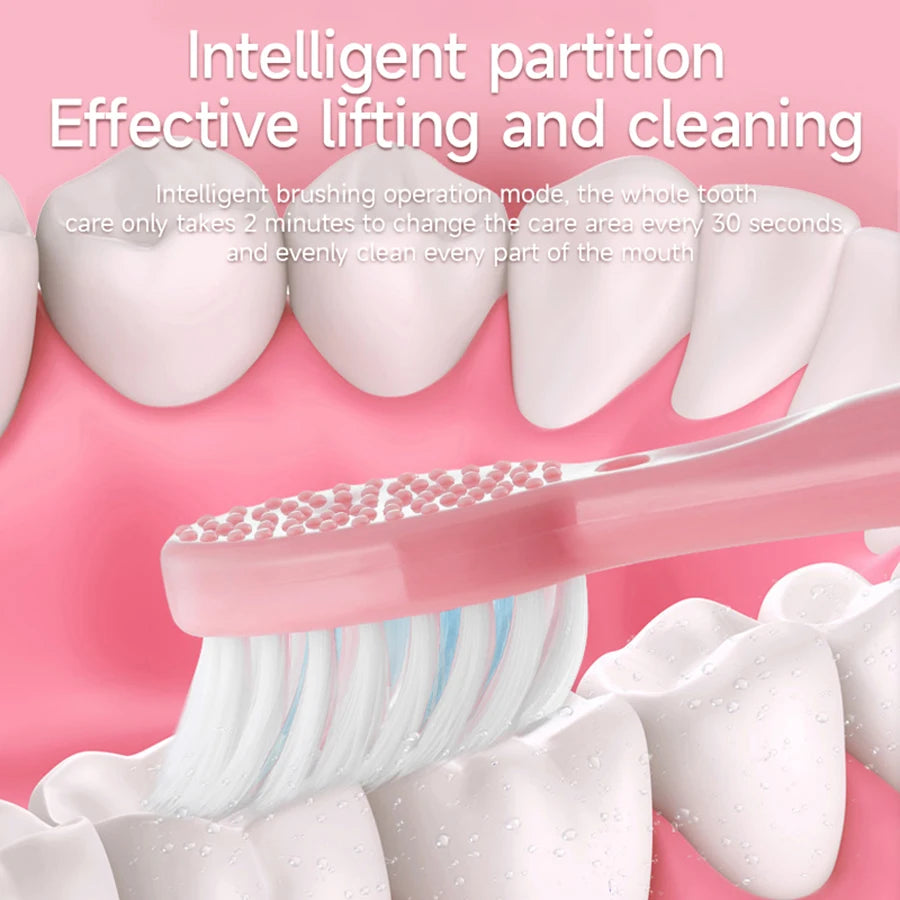 Electric Toothbrush for Adults Soft DuPont Bristle Portable Battery Endurance IPX6 Waterproof Intelligent Effective Oral Care 3