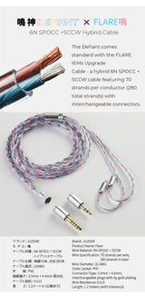 Juzear x Z Reviews Defiant – 1DD+3BA Hybrid IEM