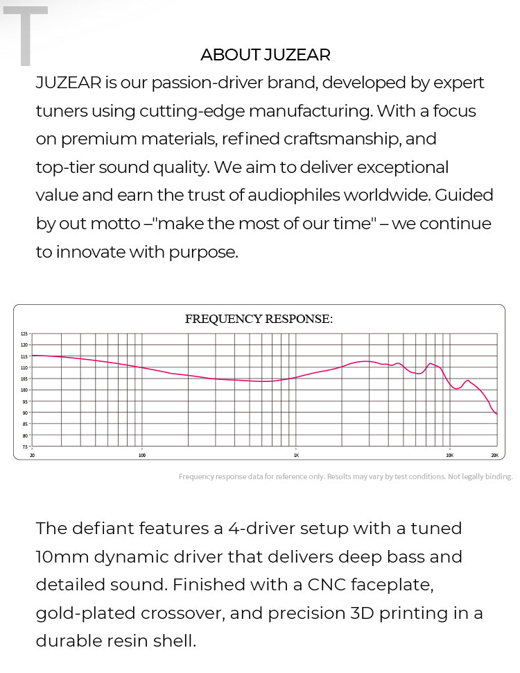 Juzear x Z Reviews Defiant – 1DD+3BA Hybrid IEM