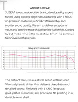 Juzear x Z Reviews Defiant – 1DD+3BA Hybrid IEM