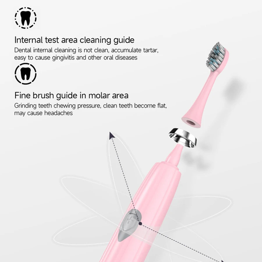 Electric Toothbrush for Adults Soft DuPont Bristle Portable Battery Endurance IPX6 Waterproof Intelligent Effective Oral Care 4