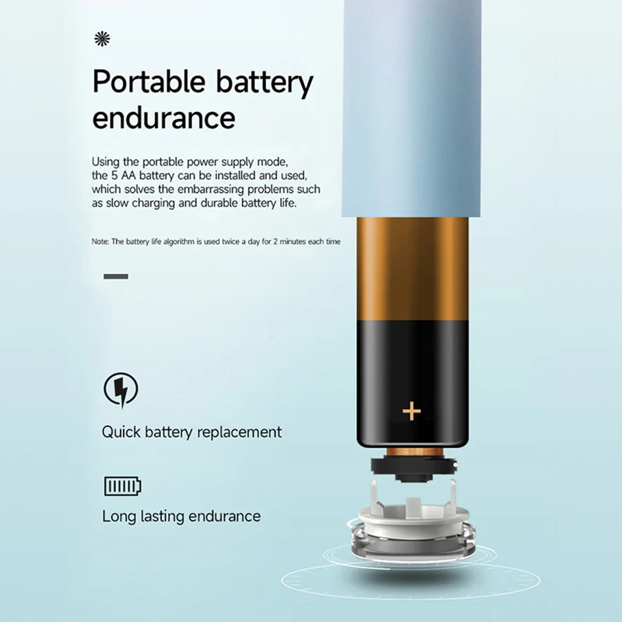 Electric Toothbrush for Adults Soft DuPont Bristle Portable Battery Endurance IPX6 Waterproof Intelligent Effective Oral Care 5