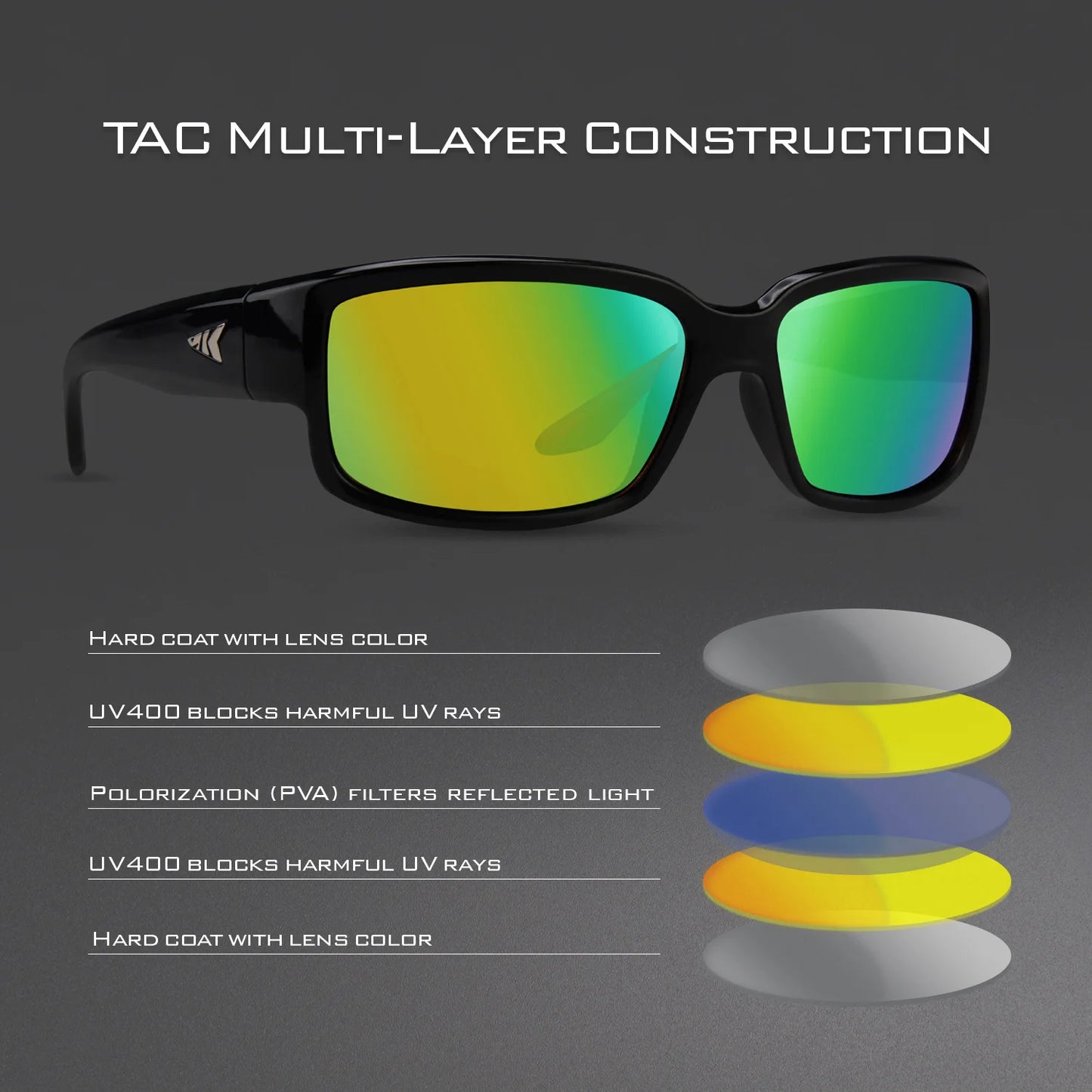 KastKing Skidaway Polarized Sport Sunglasses – UV Protection