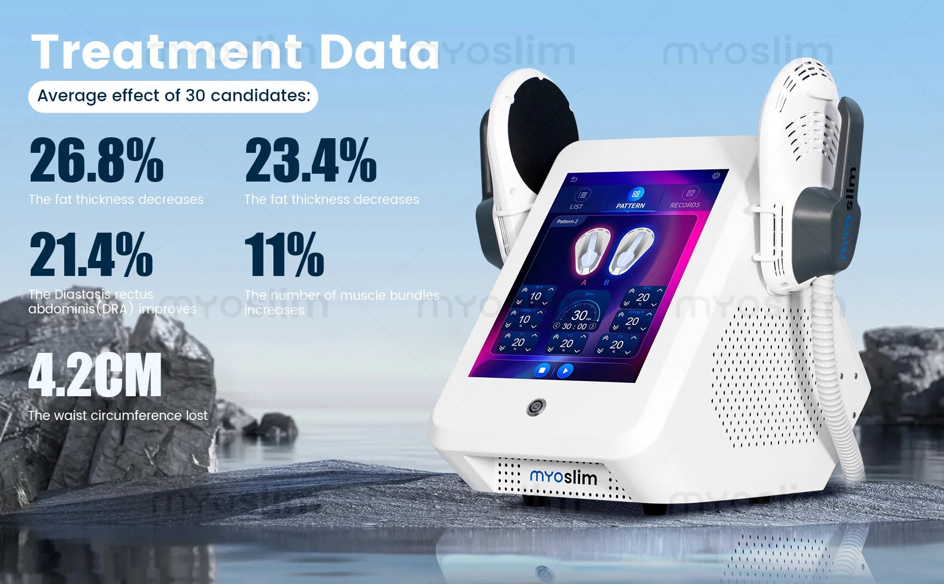 Professional MYOslim EMS Body Slimming Machine Muscle Stimulation Lose Weight Sculpt Therapy 2 Handle Pelvic Buttock Fat Burner