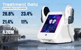 New RF MYOslim Sculpt Machine EMS Body Sculpting Weight Loss Massager Device Electromagnetic Fat Slimming Muscle Stimulation
