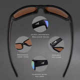 KastKing Skidaway Polarized Sport Sunglasses – UV Protection