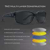 KastKing Skidaway Polarized Sport Sunglasses – UV Protection