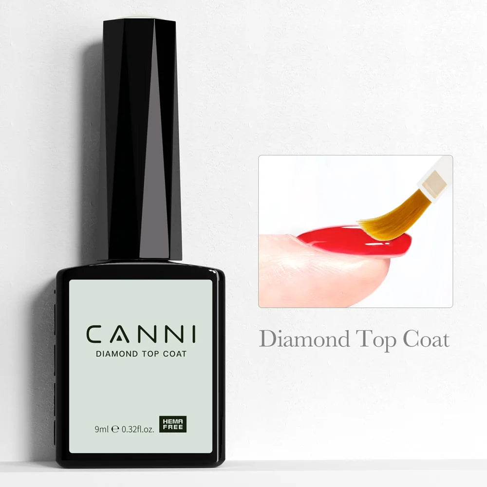 CANNI Quick Builder Gel Polish – HEMA/TPO Free, UV/LED
