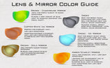 KastKing Skidaway Polarized Sport Sunglasses – UV Protection