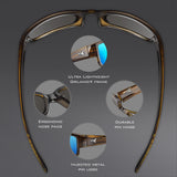 KastKing Skidaway Polarized Sport Sunglasses – UV Protection