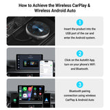 OTTOCAST P3 CarPlay AI Box – Wireless Android Auto & Smart TV