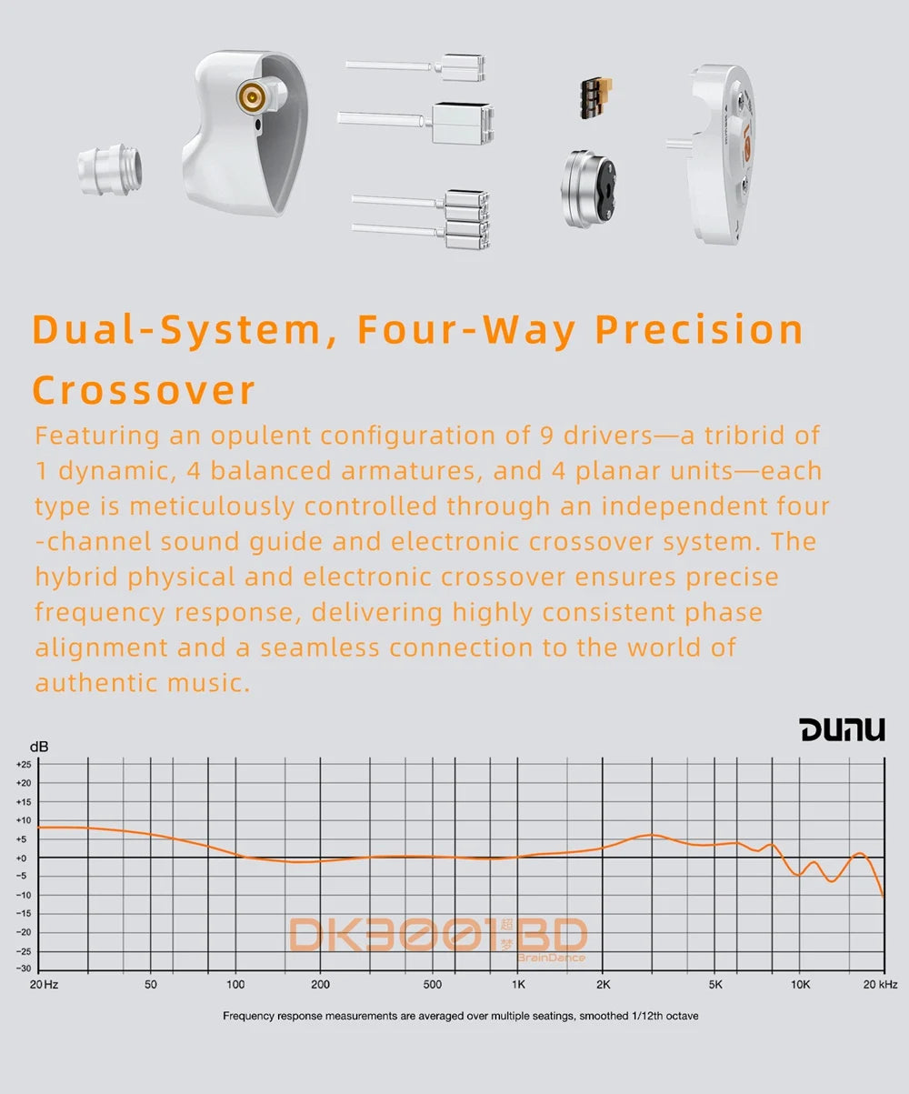 DUNU DK3001 BrainDance Hybrid IEM | 1DD+4BA+4 Micro Planar