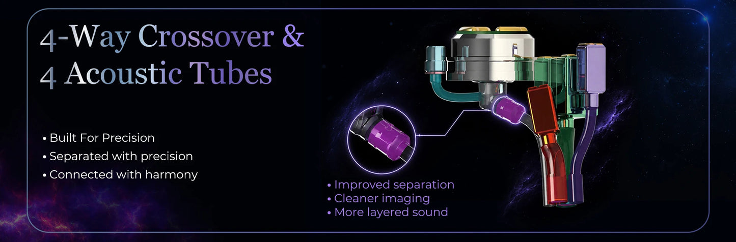 Juzear x KOTO Nebula Hybrid IEM | 1DD+3BA+1Planar HiFi