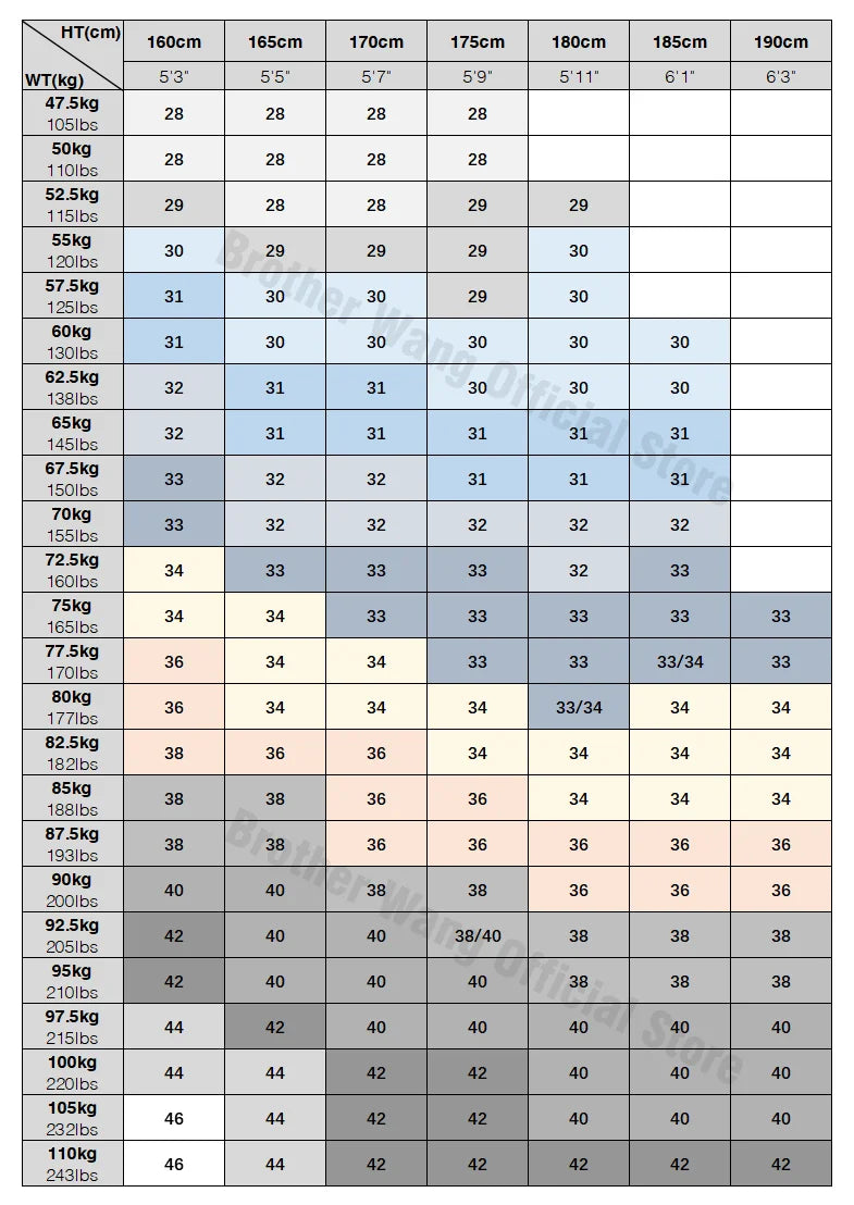 2025 Autumn New Men Regular Fit Stretch Jeans Classic Style Smoky Gray Fashion Casual Denim Pants Male Brand Trousers Blue