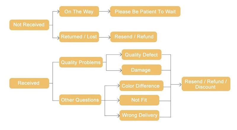 Anti-Cellulite Compression Leggings – High Waist Tummy Control & Thigh Slimming Body Shaper