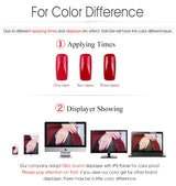 CANNI HEMA-Free Gel Polish Kit | Jelly, Nude & Rubber Base