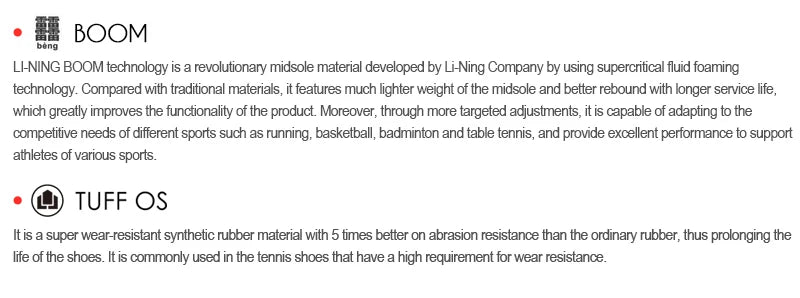 Li-Ning Men's BADFIVE SNIPER I SUPER On Door Basketball Shoes BOOM Cushion Wearable LiNing Stable Support Sports Sneaker ABFV005