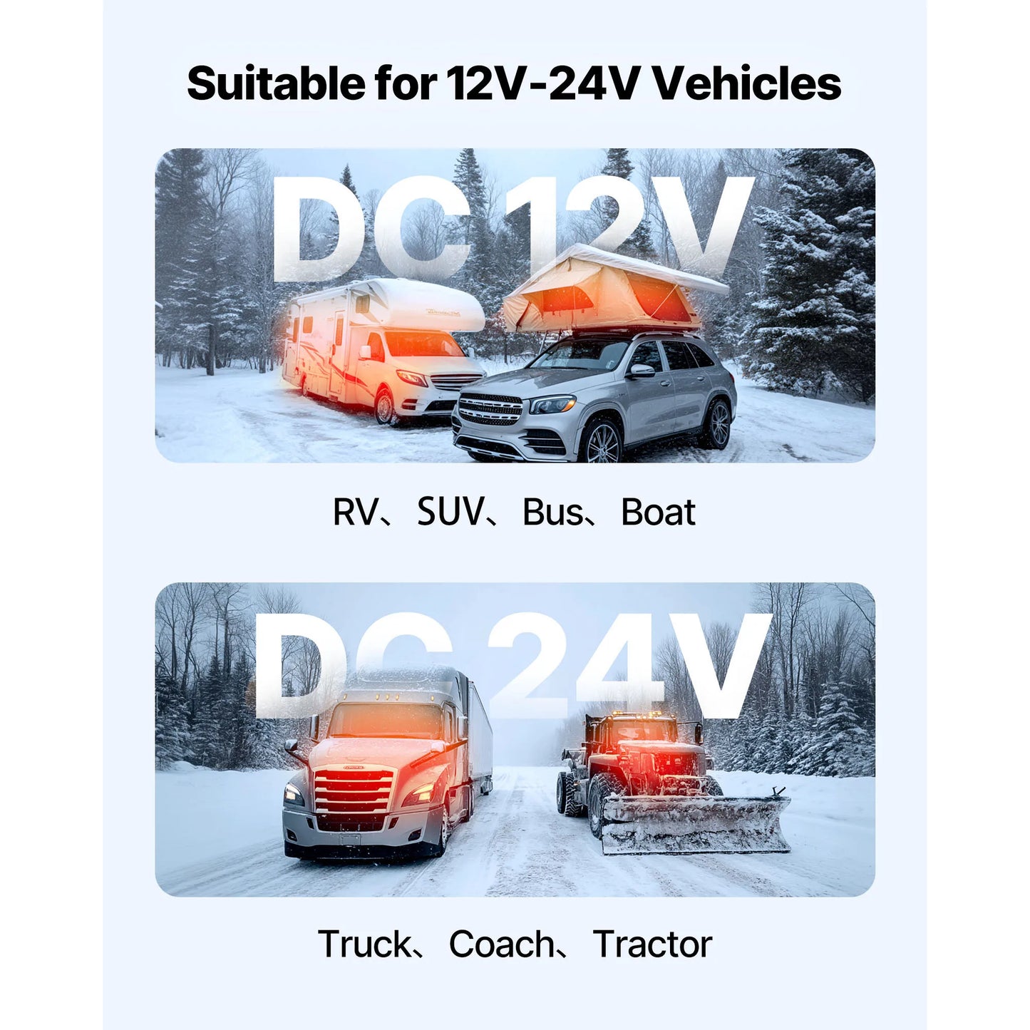 8KW Diesel Air Heater | DC 12V-24V | RV & Truck