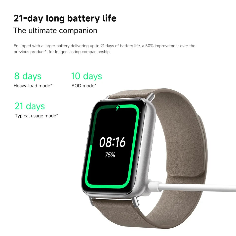 Xiaomi Smart Band 9 Pro – Global Edition