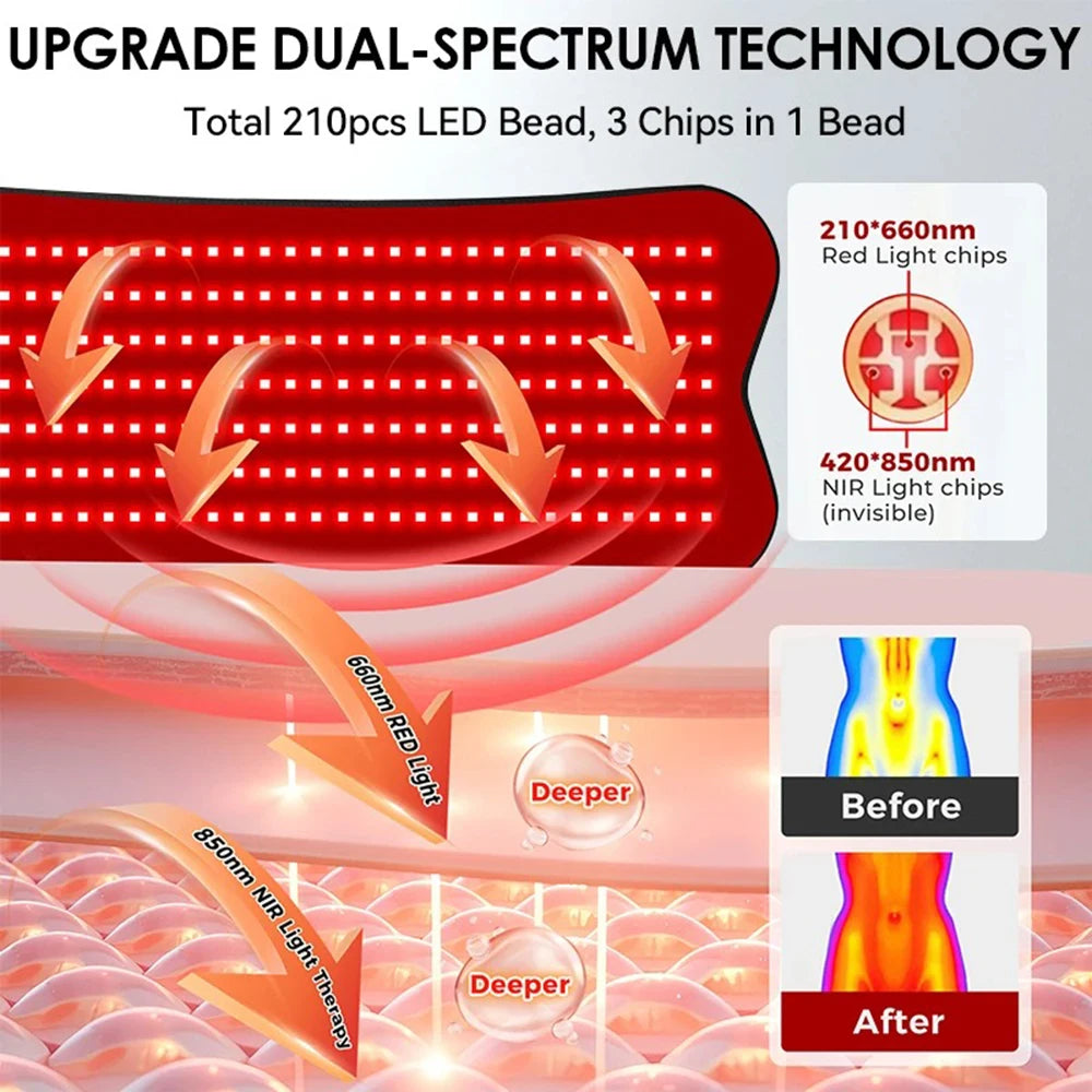 210 LEDs Red Infrared Light Therapy Pad Beauty Devices For Face,Body Back Knee Hands Feet Relief Portable 660nm 850nm Heat Pad