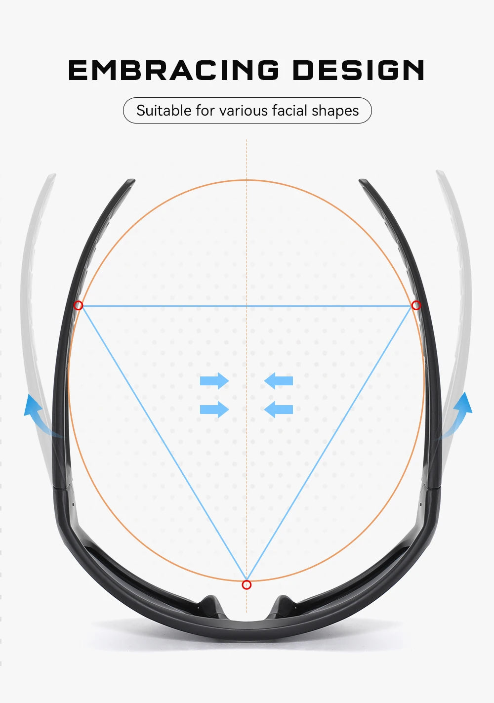 KDEAM Men's Polarized Cycling Sunglasses – TR90 Frame