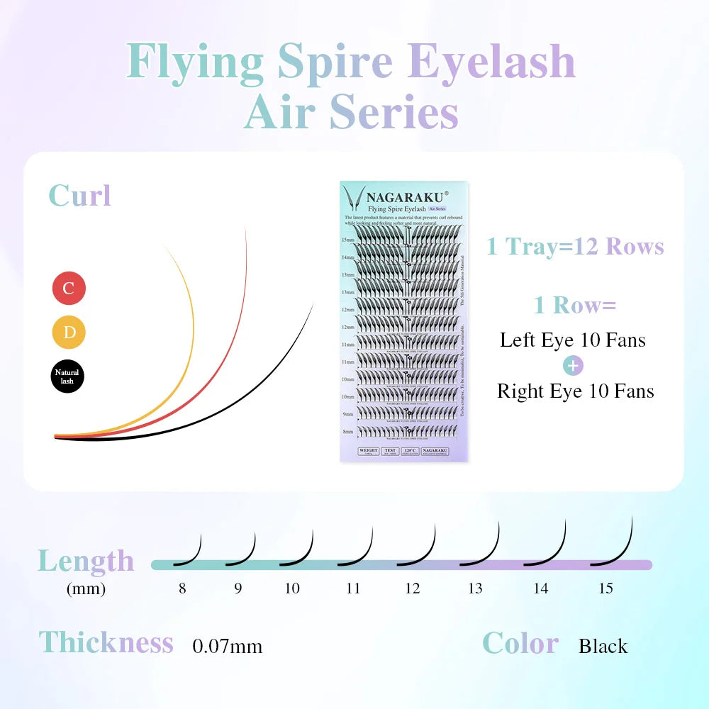 NAGARAKU Ship from America 10 cases Premade Spire Eyelash Plume Fluttering Eyelash Extensions Anime Effect Soft Comic