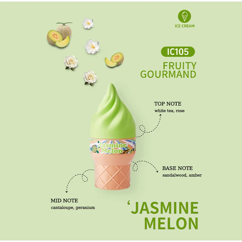 Gourmand Bliss Eau de Toilette – Sweet & Fruity Scents