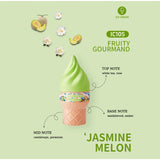 Gourmand Bliss Eau de Toilette – Sweet & Fruity Scents