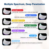 7-Color Photon LED Neck Rejuvenation Mask