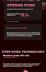 Xtep 160X 3.5 pro Running Shoes Professional Marathon PB Carbon Plate Sport Shoe Cushioning Shock Sneakers 976419110084
