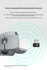 Logitech MX Master 4 Wireless Bluetooth Mouse – Silent & Precise