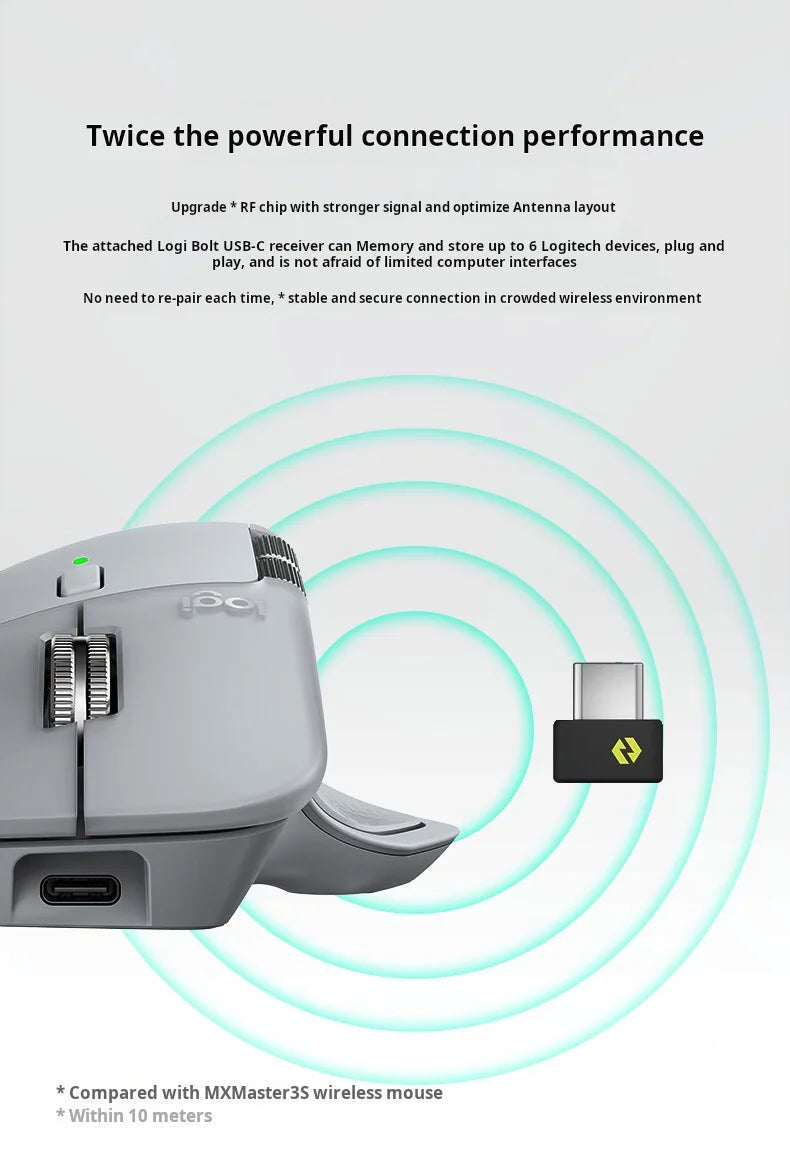 Logitech MX Master 4 Wireless Bluetooth Mouse – Silent & Precise