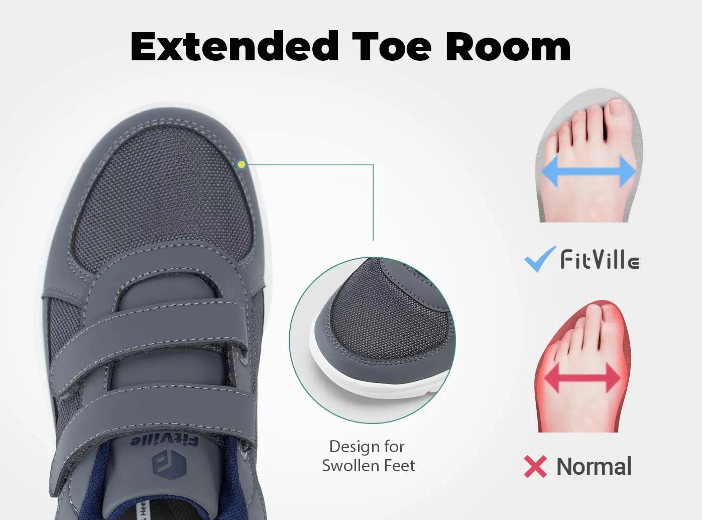 FitVille Diabetic Shoes for Men Extra Wide Width Elder Mens Diabetic Shoes for Neuropathy Swollen Feet Shoes Pain Relief