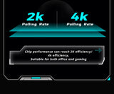 ATK VXE Dragonfly R1 Mouse of The Game E-Sports Long Battery Life Paw3395 Lightweight Ergonomic Three-Mode Bluetooth Mouse