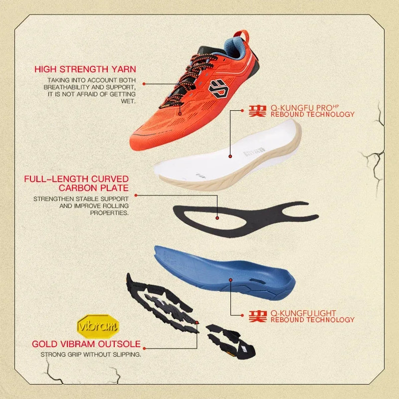 QIAODAN ShanShen 2.0 Carbon Plate Trail Running Shoes for Men 2025 Outdoor Hiking Shock-absorbing Non-slip Sneaker QDB023244277