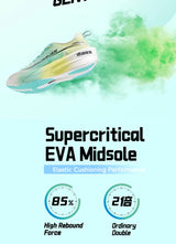 IRUNSVAN Full Plam Carbon Plate Trail Running Shoes Men 2026 High Quality Trendy Shoes New Ultra-light Running Shoes Sports