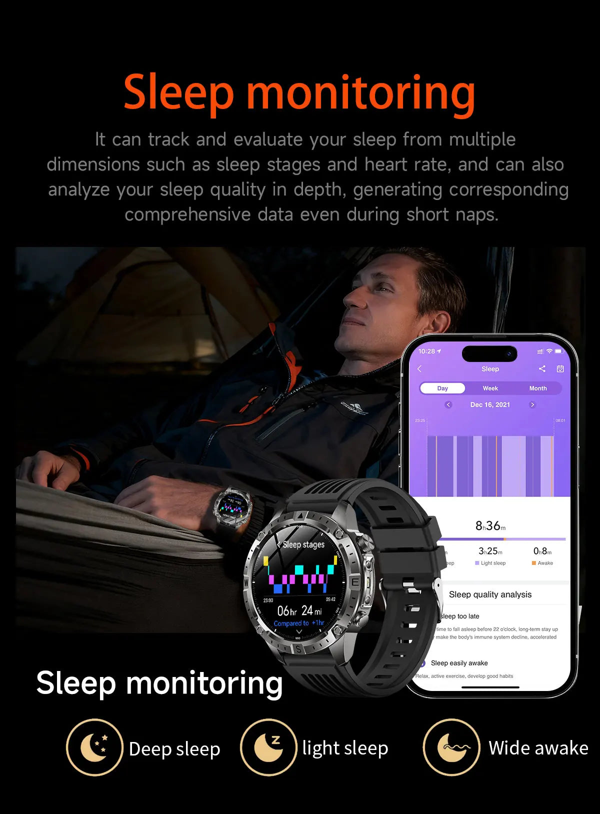 GUHUAVMI TANK Y102 GPS Smart Watch | 3ATM