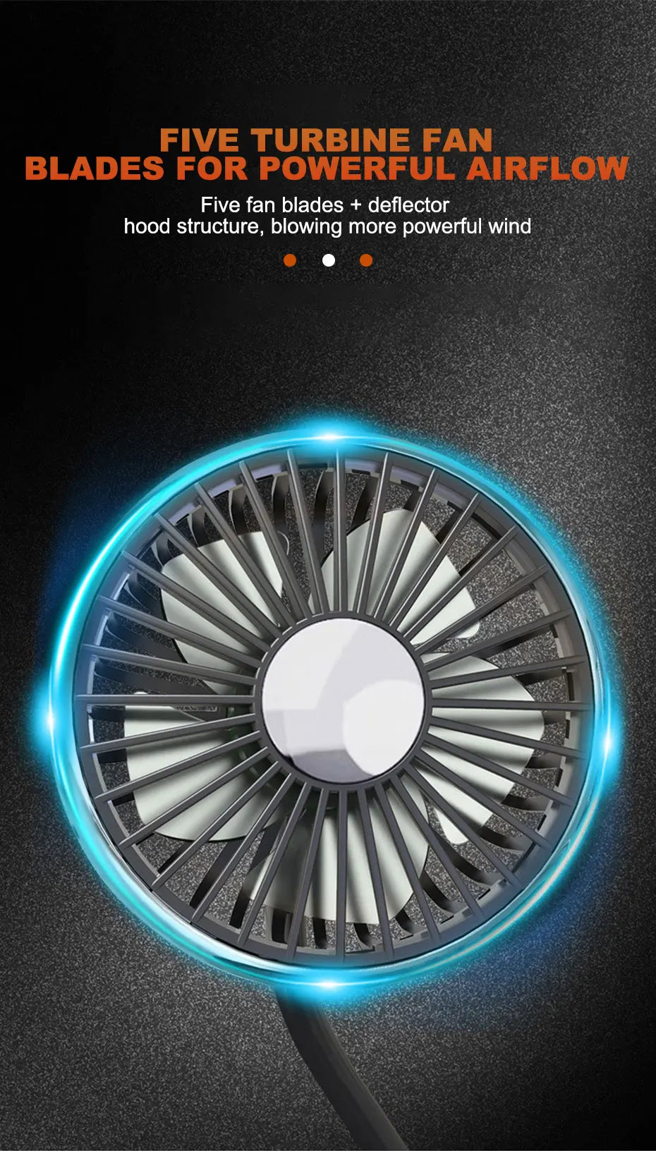 SEAMETAL Dual-Head USB Car Fan | 3-Speed 360° Cooling