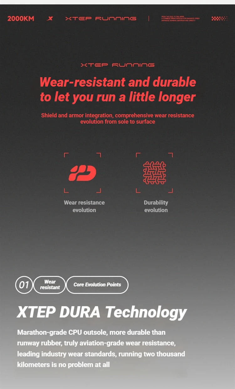 Xtep 2000km 5.0 Running Shoes Soft Universal Sneakers Cushion Durable Jogging Wear-Resistant Lightweight Shoes 874119110023