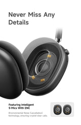 Picun F8 Pro ANC Wireless Headphones Head Tracking 3D Spatial Audio -52dB ANC HIFI Bluetooth Headset ENC HD Mic Low-Latency APP
