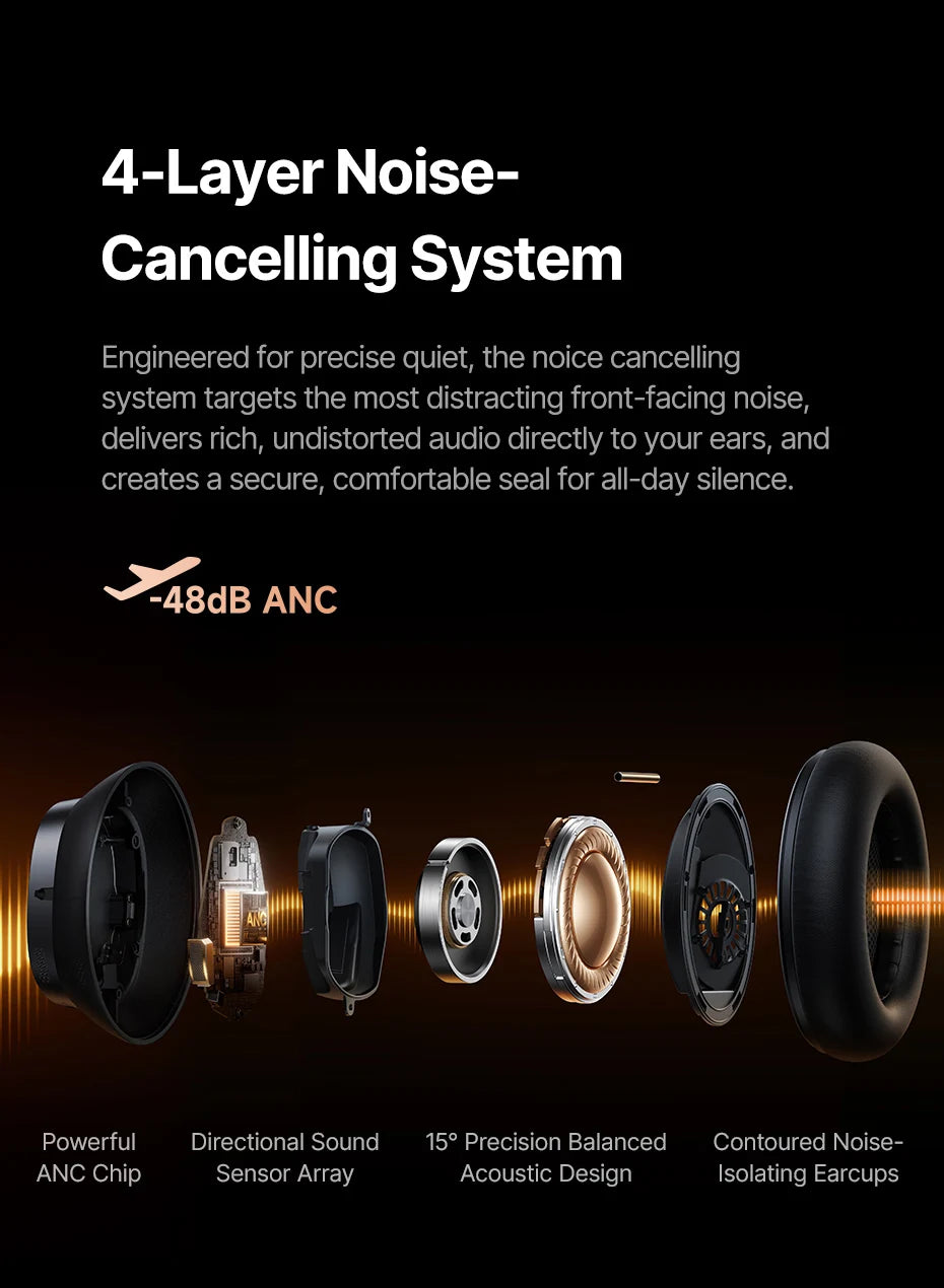 Baseus Inspire XH1 – Premium ANC Wireless Headphones