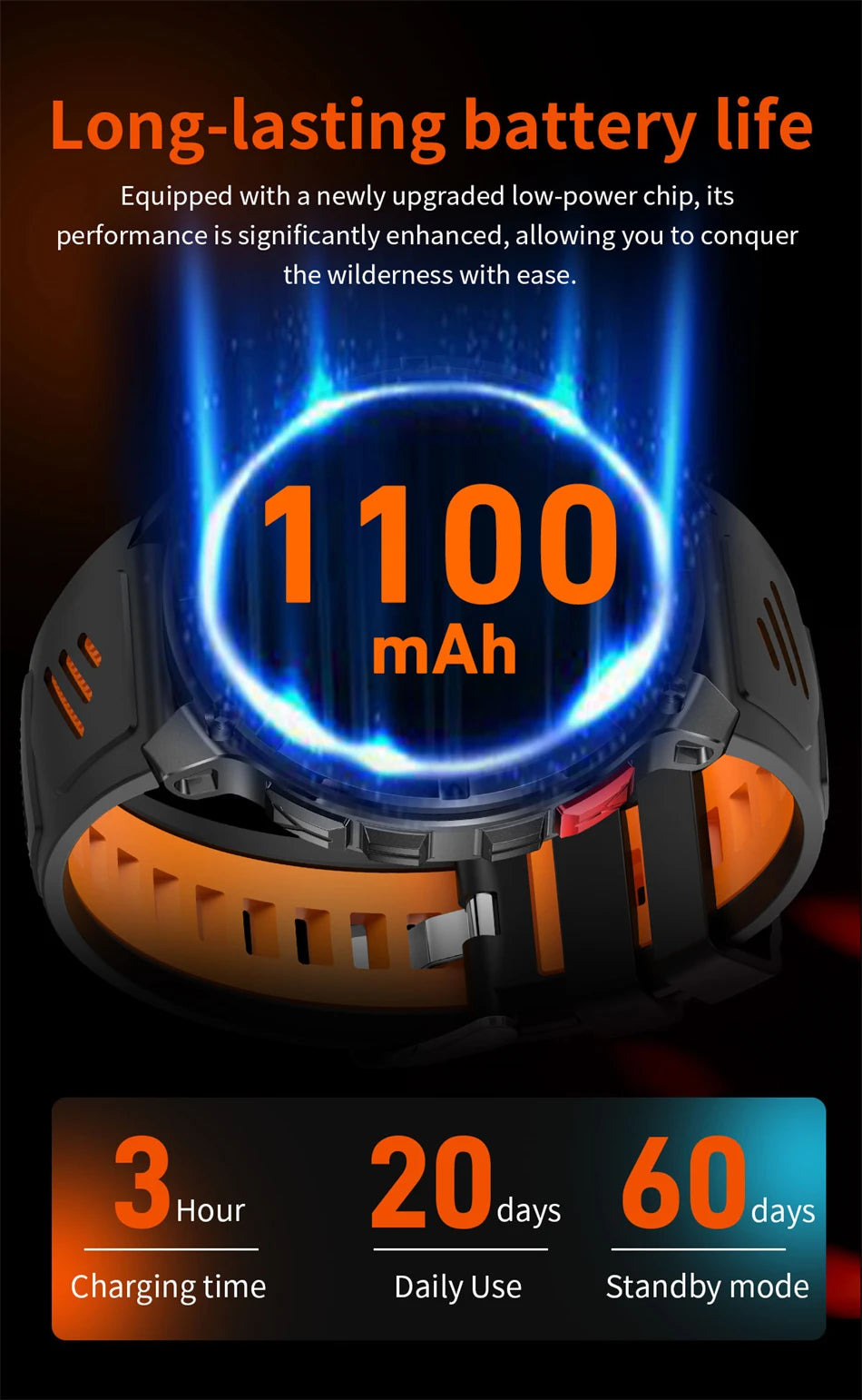 T-REX3 Ultra 1100mAh GPS Smart Watch for Men