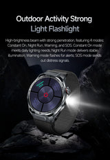 ECG+PPG Advanced Health Smart Watch for Men & Women