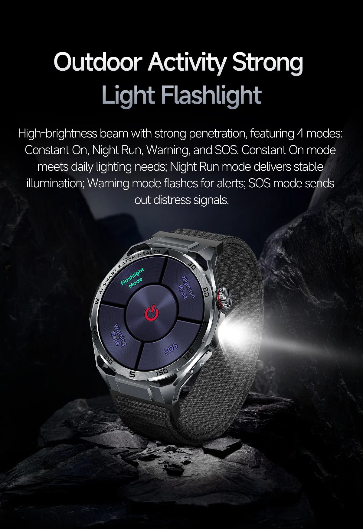 ECG+PPG Advanced Health Smart Watch for Men & Women