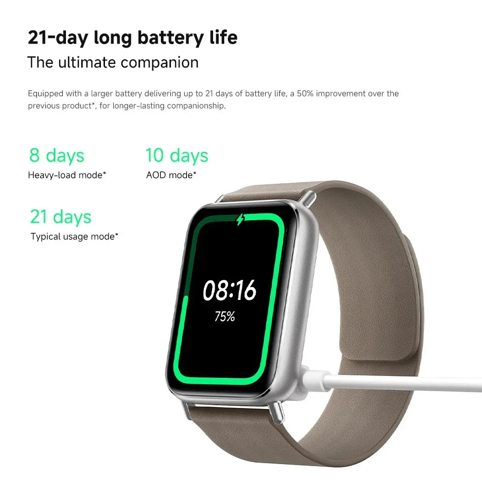 Xiaomi Smart Band 9 Pro – Global Edition