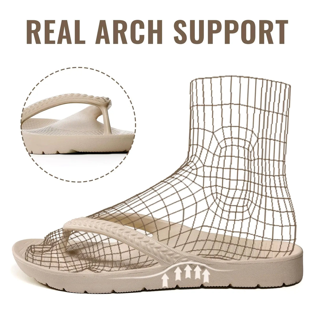 Crestar Women's Orthopedic Flip Flops Summer New EVA Sandals For Plantar Fasciitis Relief Comfort Unisex Non-slip Beach Slippers