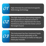 MyoSlim 15T EMS Body Sculpting & Toning Machine