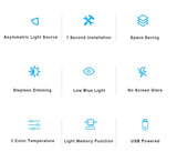 Monitor Light Bar – Stepless Dimming USB Desk Lamp